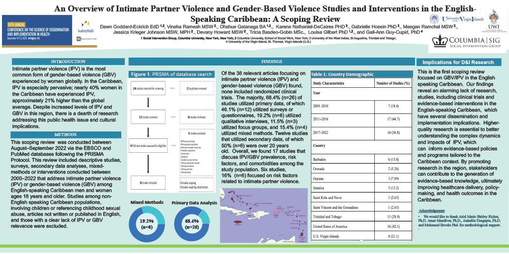 Poster of Caribbean research