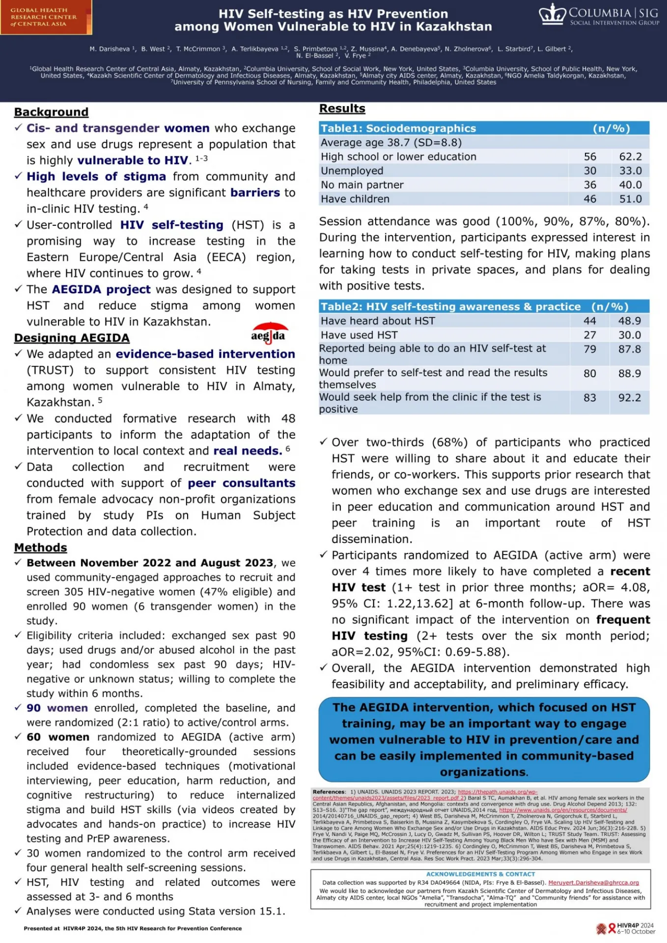 poster to read