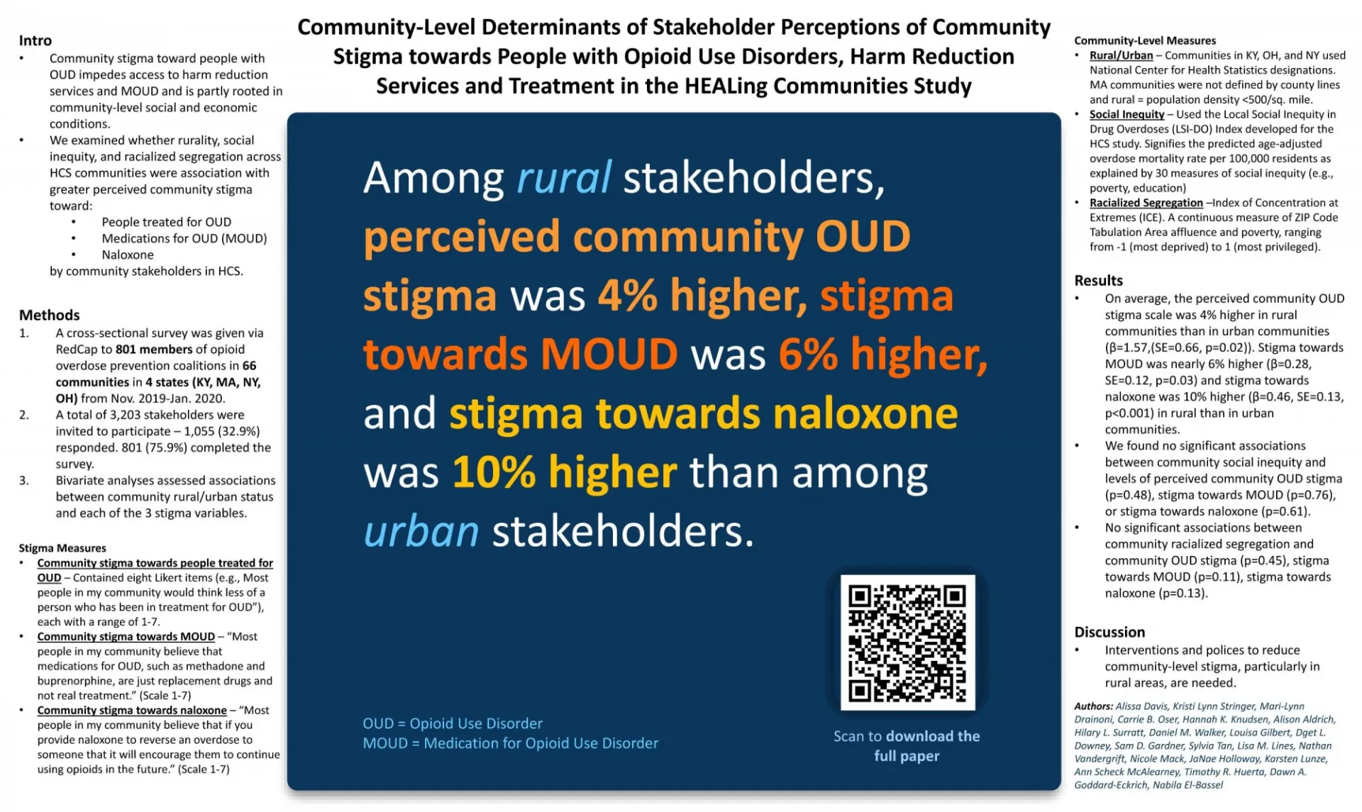 poster about stigma in HCS