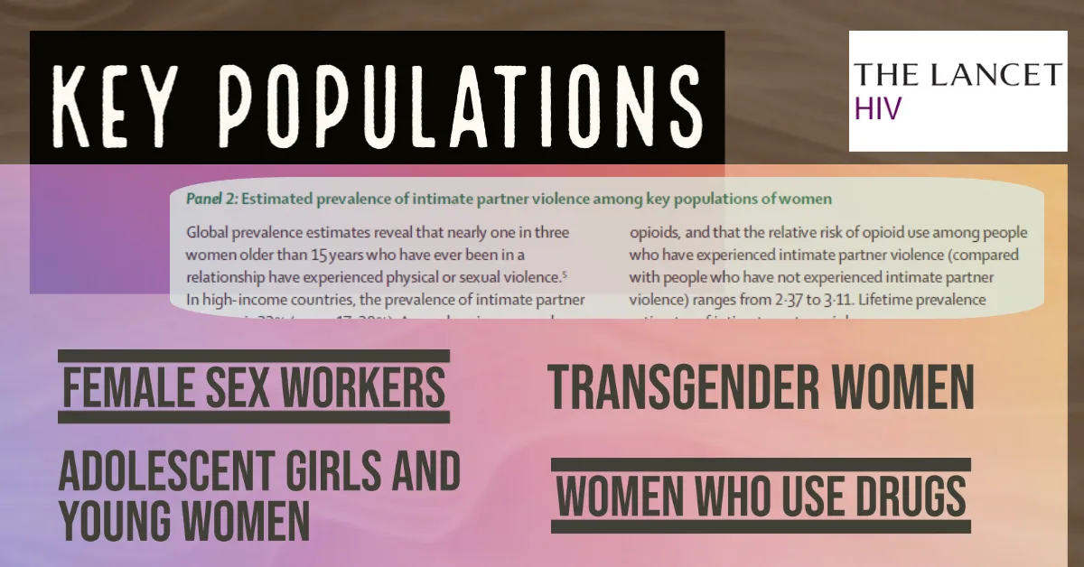 defines key populations of women mentioned in article