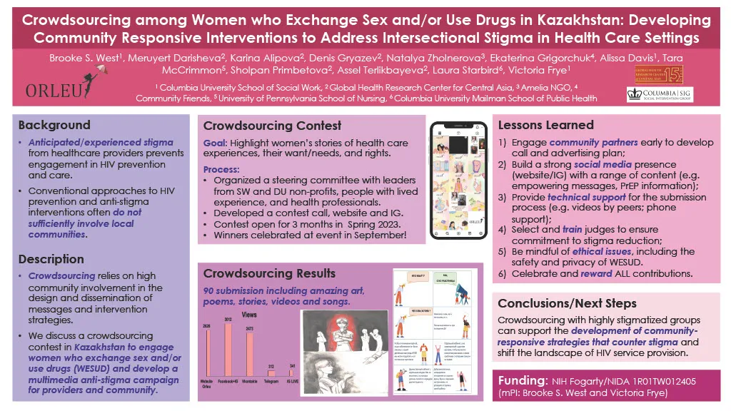 poster with research