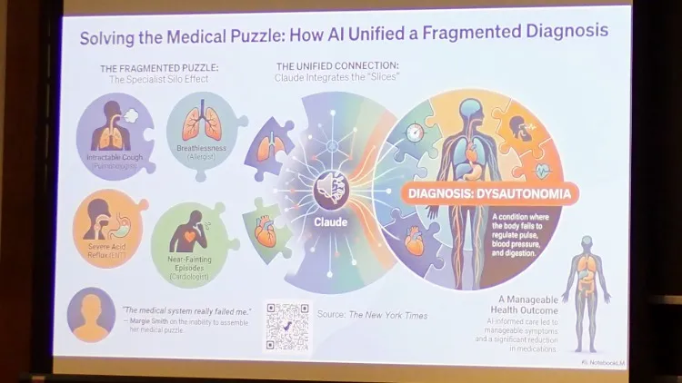 A slide showing one of the discussion topics during the session, "Solving the Medical Puzzle: How AI Unified a Fragmented Diagnosis"