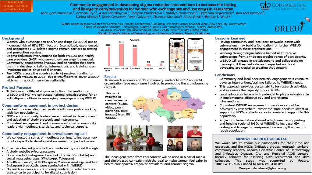 poster with research information