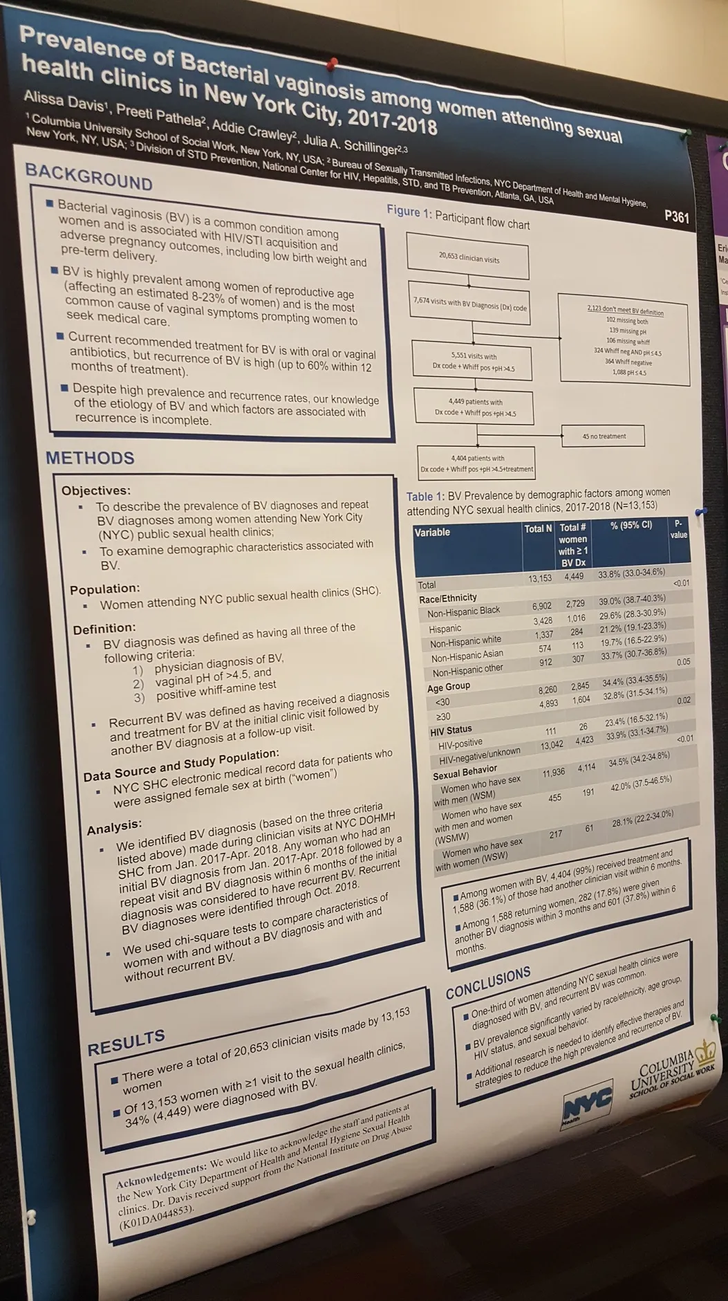 Research poster 